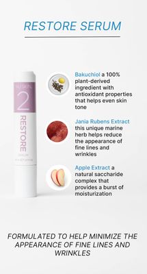 Restore Serum