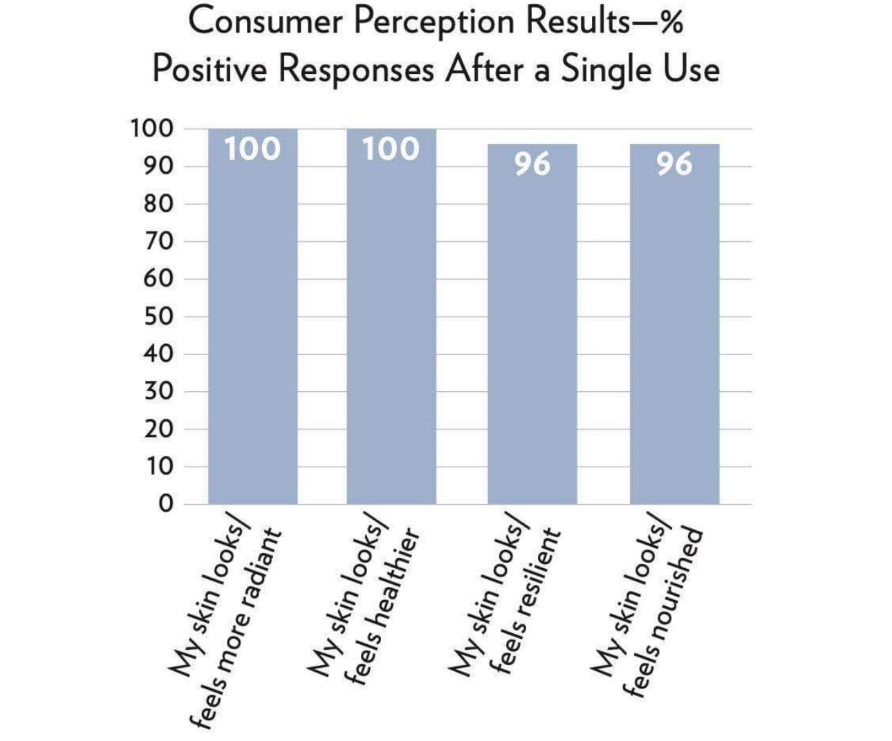 Pillow Glow Sleeping Mask