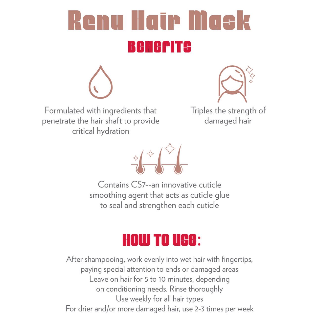 Renu Hair Mask!