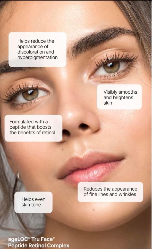 AgeLOC Tru Face PEPTIDE RETINOL COMPLEX (2 Containers)