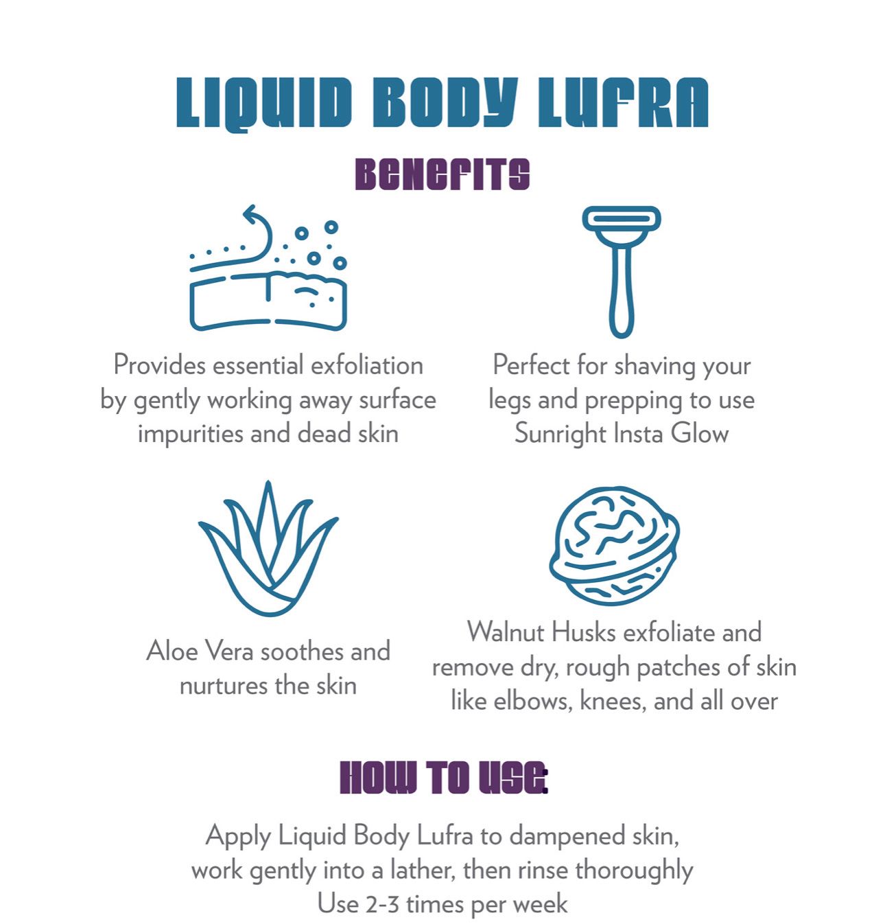 Liquid Body Lufra