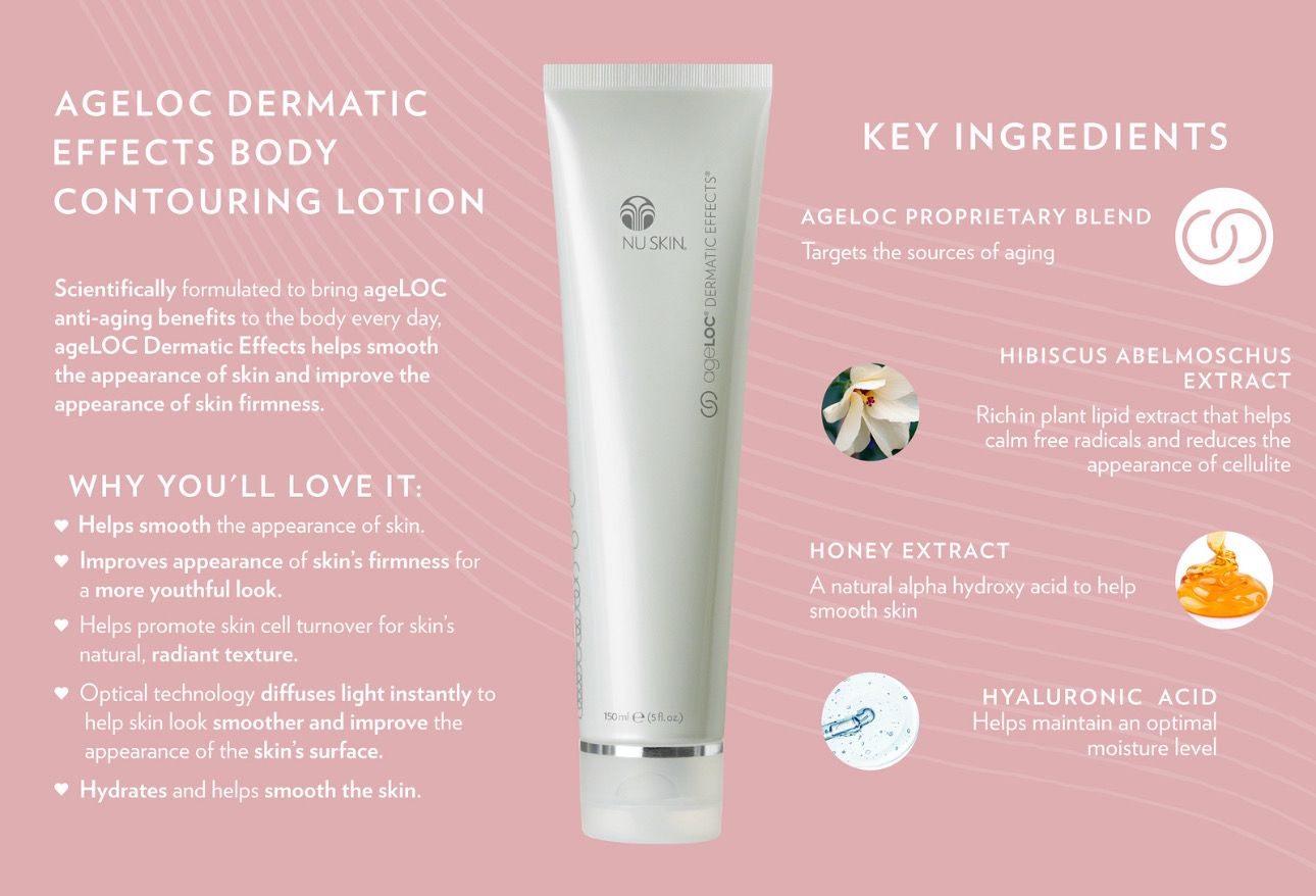 Cellulite/Firming Cream