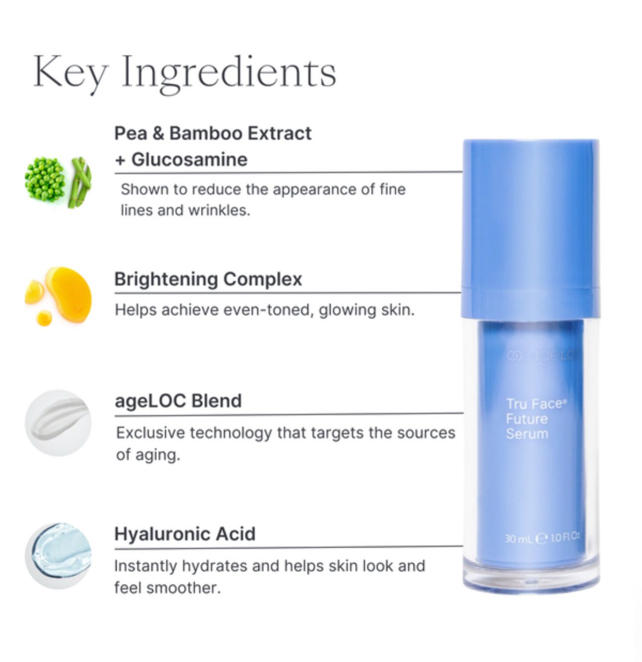 AgeLOC Tru Face Future Serum