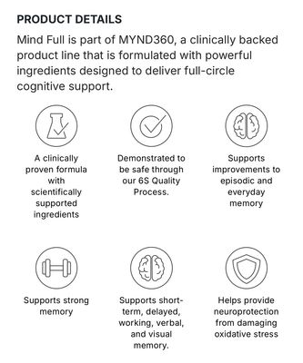 Mindful Formula