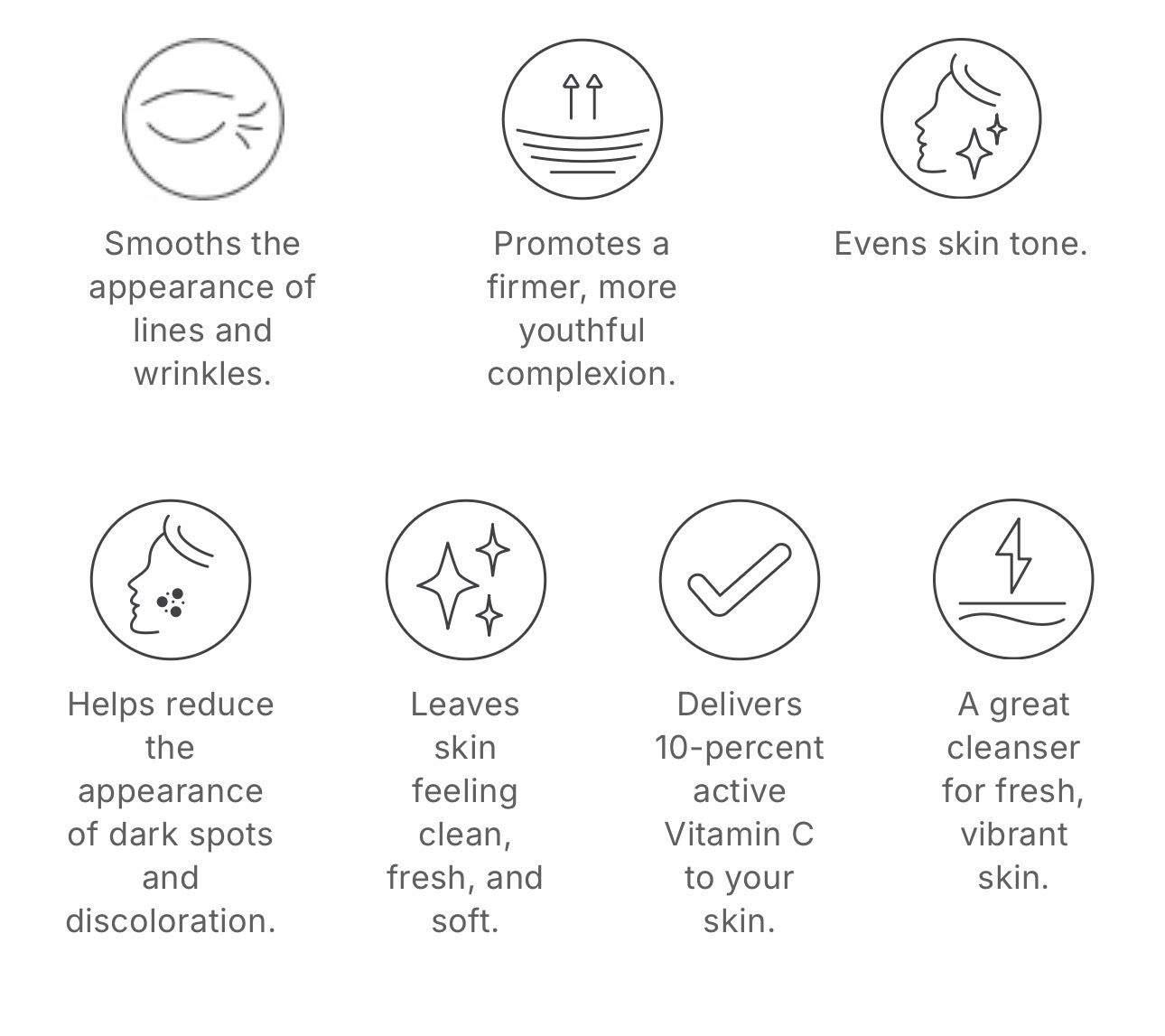 Vitamin C/180 Wash + Mask
