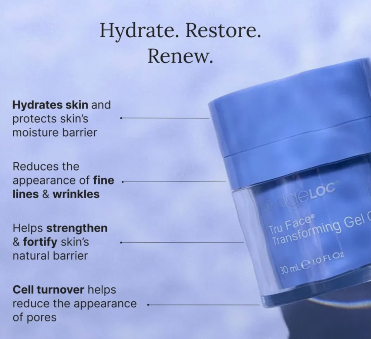 AgeLOC Tru Face Transforming Gel Cream Moisturizer