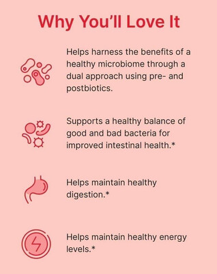Gut + Tegreen Bundle