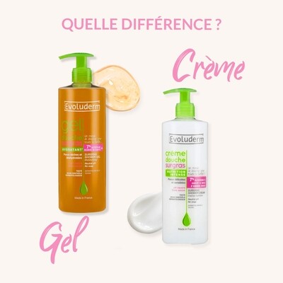 EVOLUDERM CREAM DOUCHE SURGRAS
