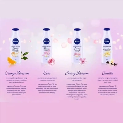 NIVEA LAIT DE ROSE À L’HUILE  ARGAN
