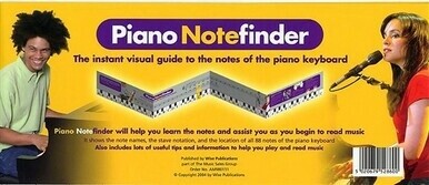 Piano Note Finder: Visual Keyboard Guide