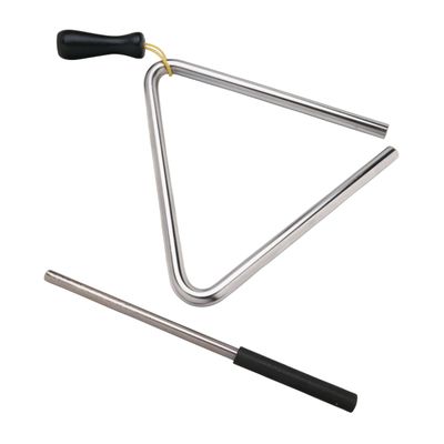 triangles
