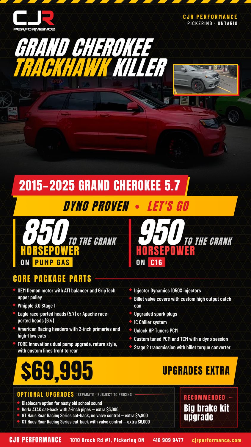 Grand Cherokee Trackhawk Killer Package Grand Cherokee Trackhawk Killer Package