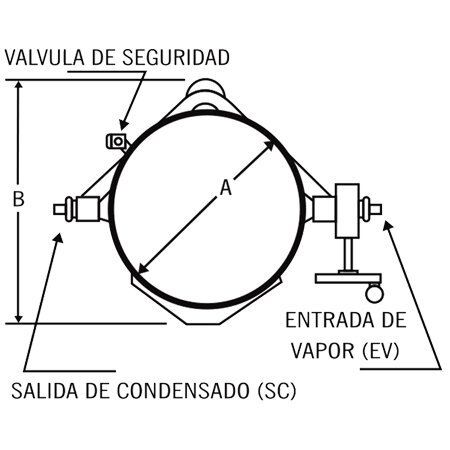 marmitas industrisles