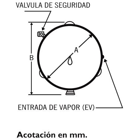 marmitas industriales 