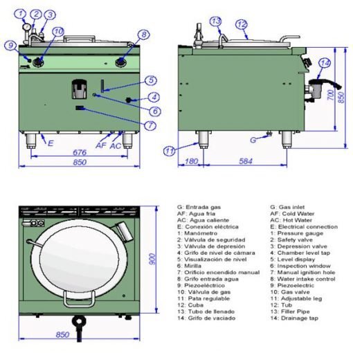 marmitas industriales