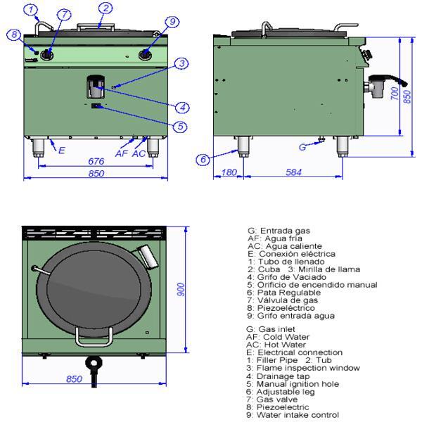 marmitas industriales