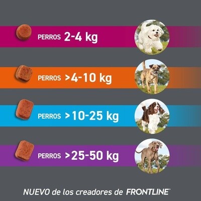 FRONTPRO COMPRIMIDOS MASTICABLES pastillas antiparasitarias