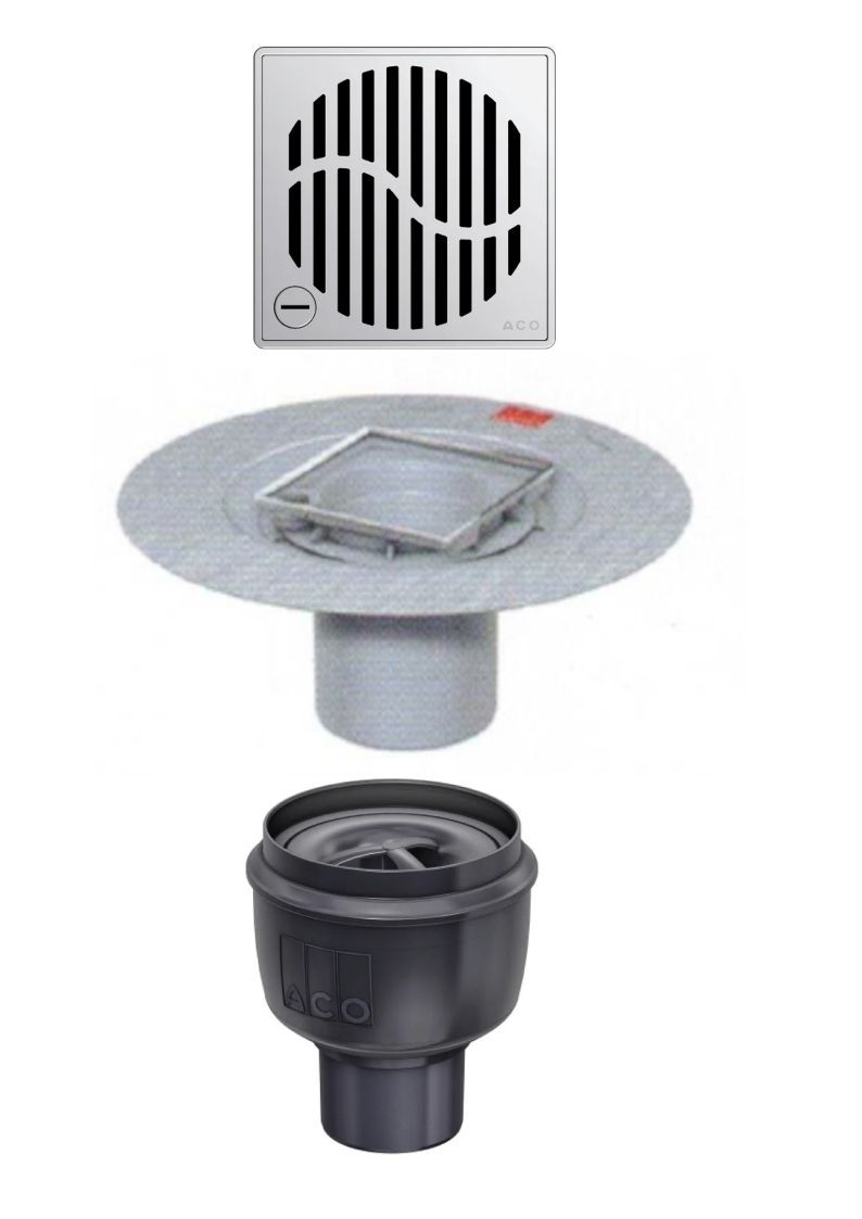 Aco easyflow