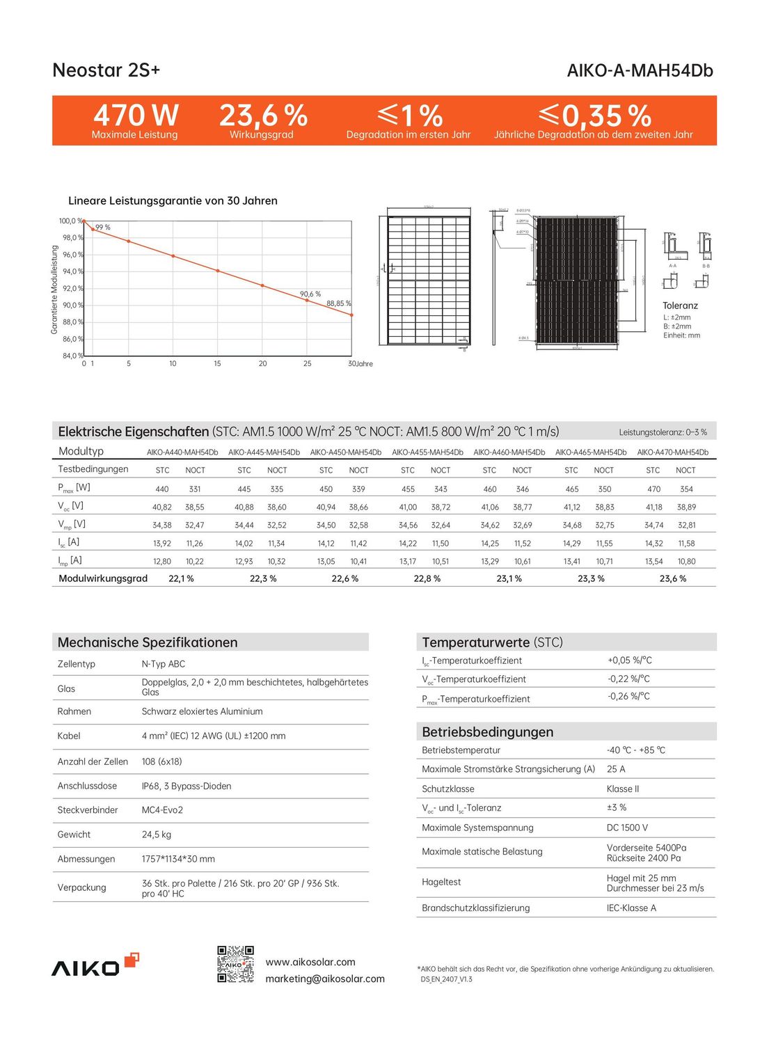 SKYページ AIKO Neostar 2S+ Premium-PV-Modul 460W Glas-Glas Full Black