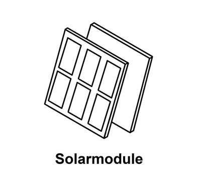 Solarmodule