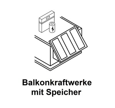 Balkonkraftwerke mit Speicher