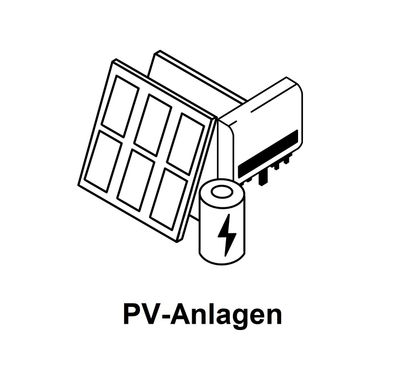 Selbstbau Komplettanlagen
