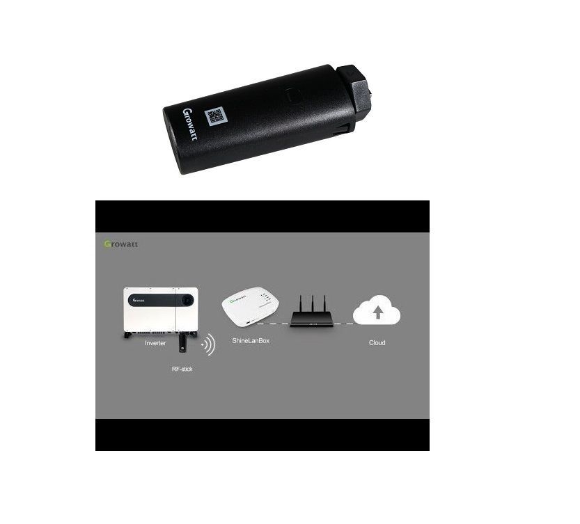 Growatt Shine RF Stick-X