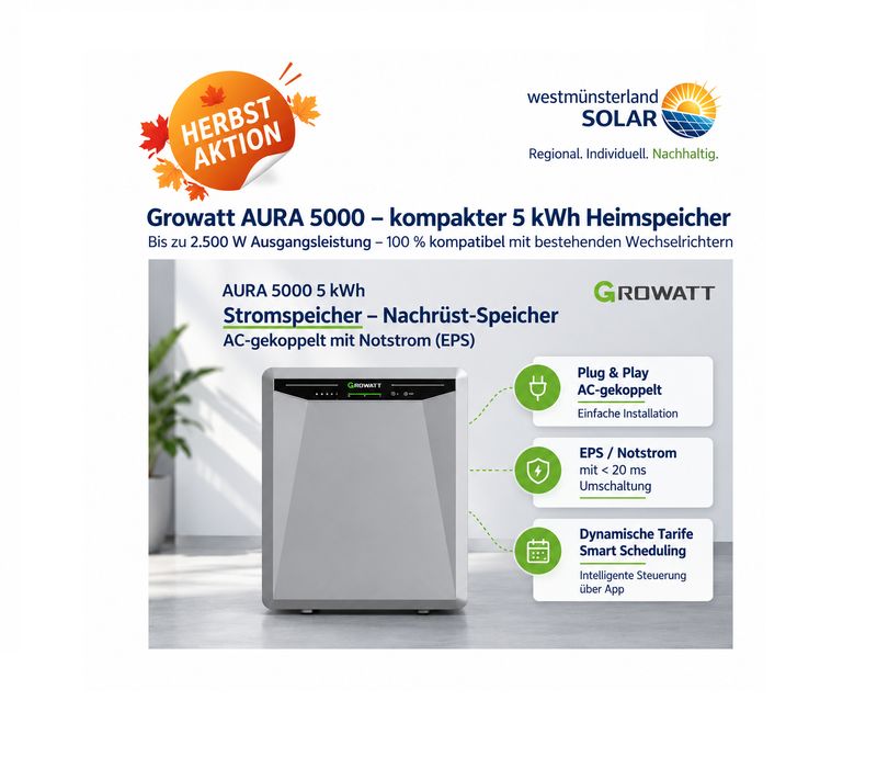 Growatt AURA 5000 – kompakter 5 kWh Heimspeicher für Balkonkraftwerk & PV-Anlage
