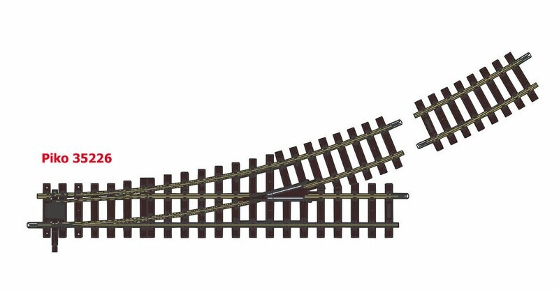 Piko 35226 Radius 7 L/H point