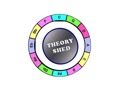 Theory Shed