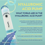 Nutricentials Pump Hyaluronic Acid Pump