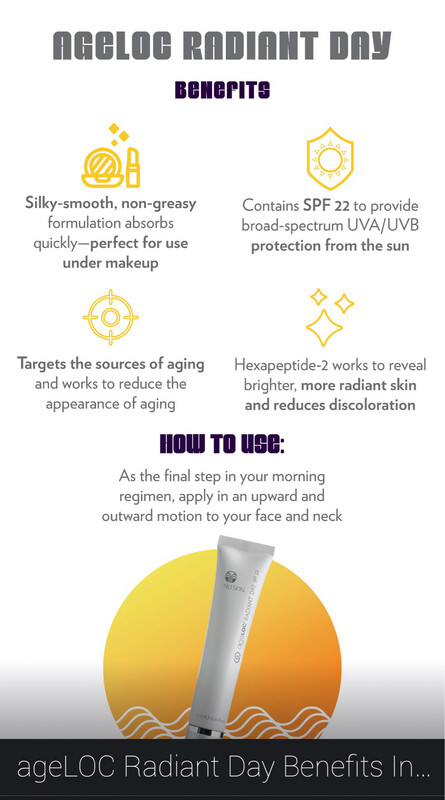 AgeLOC Radiant Day Moisturizer SPF 22