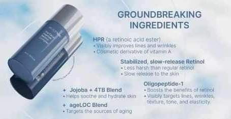 Retinol/Peptide Complex