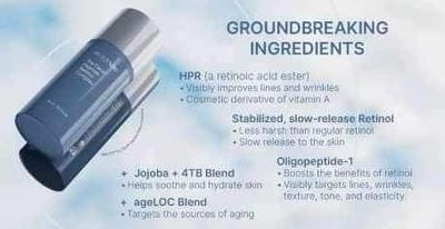 Retinol/Peptide Complex