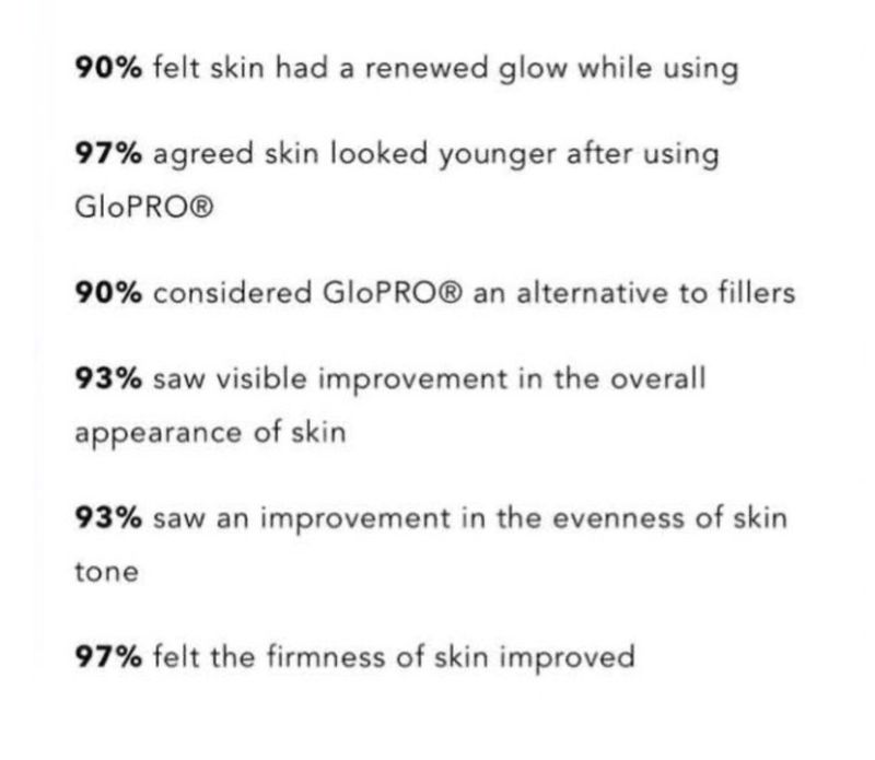 Microneedling Bundle