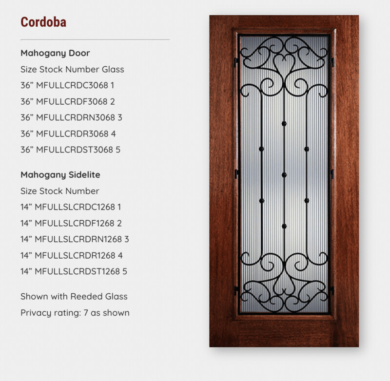 Cordoba