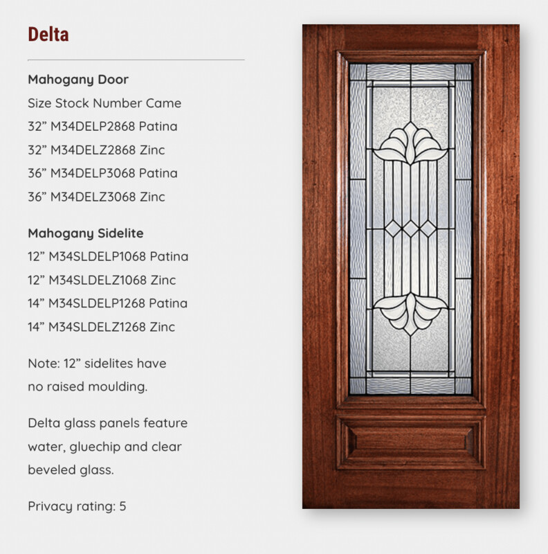 Delta