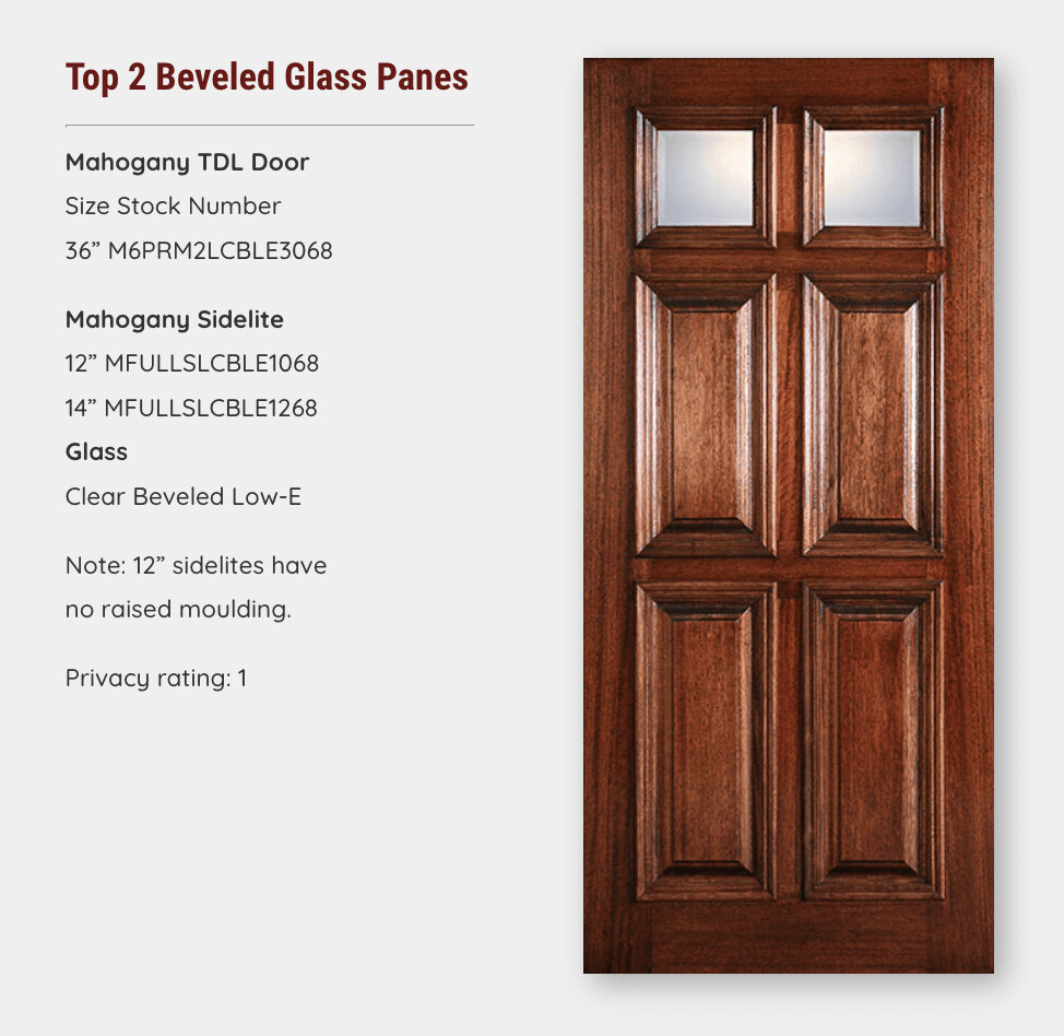 Top 2 Beveled Glass Panes