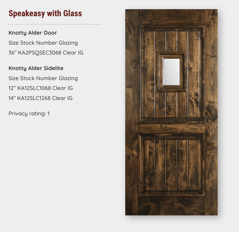 Speakeasy with Glass