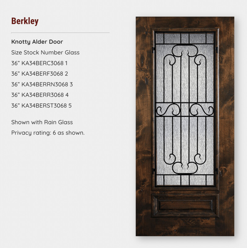 Berkley