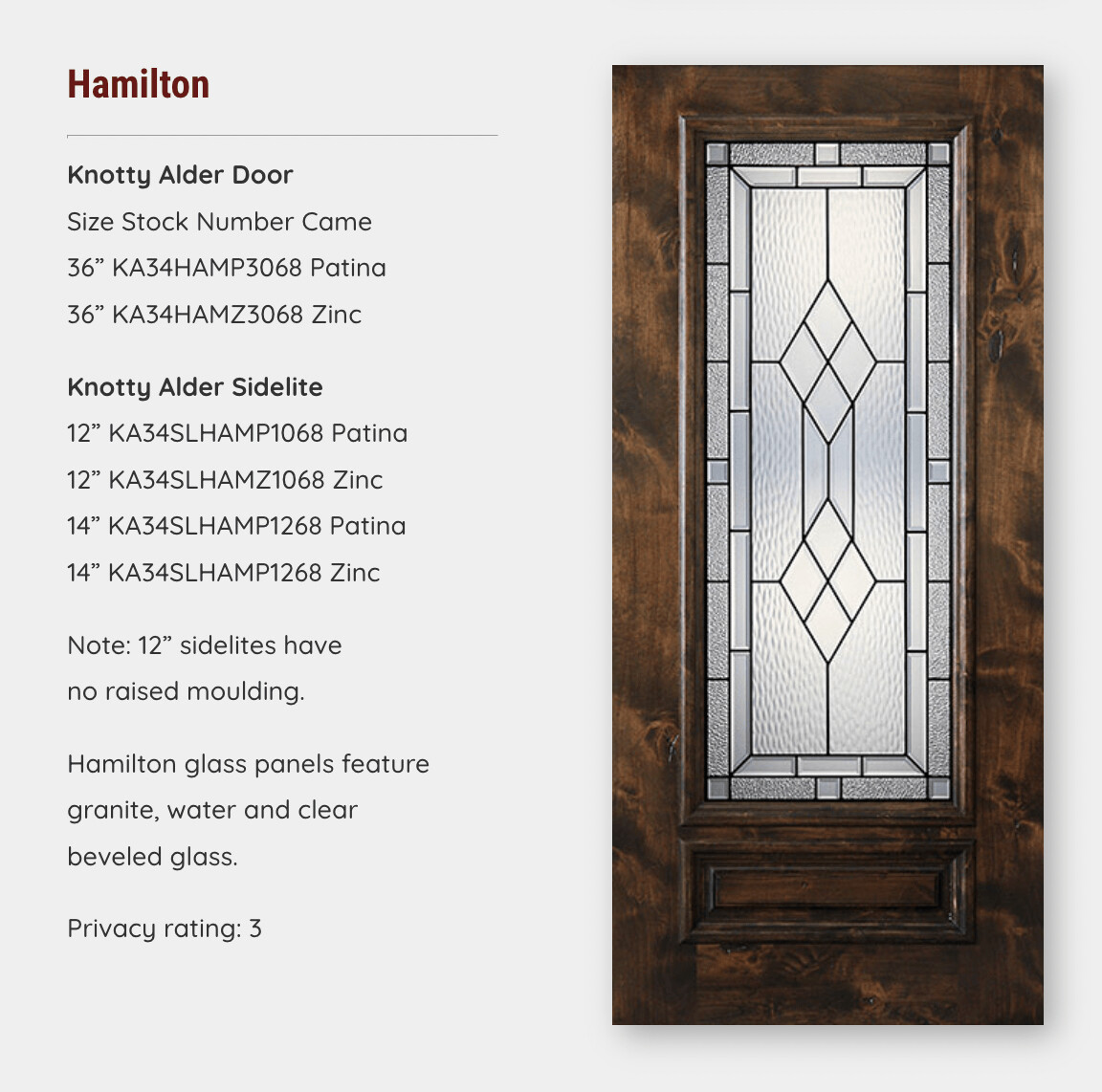 Hamilton