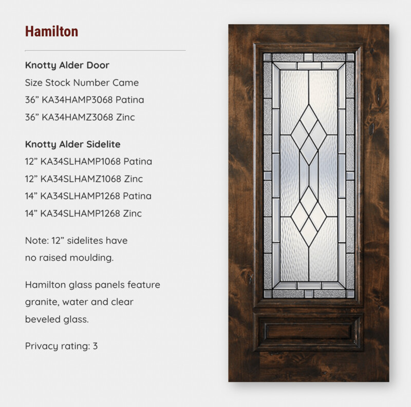 Hamilton