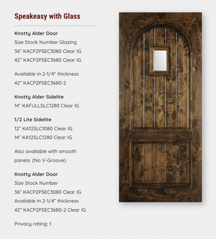 Speakeasy with Glass