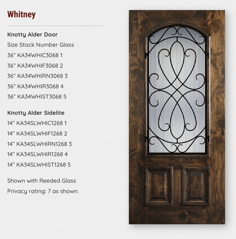 Whitney