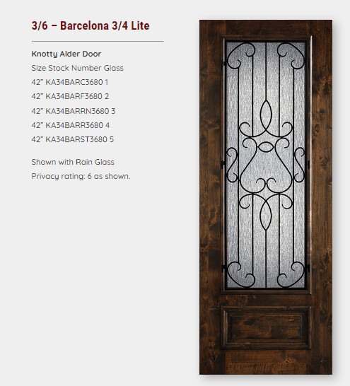 3/6 – Barcelona 3/4 Lite