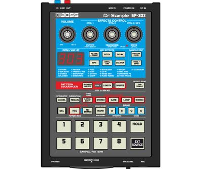 Digital goods