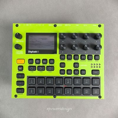 Faceplates