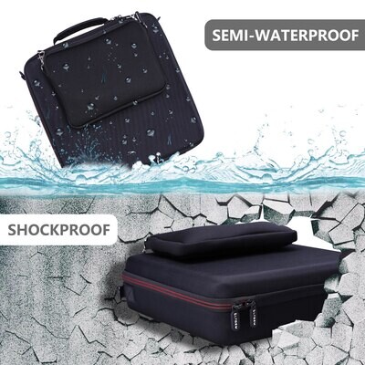 Case for Akai MPC One, One+