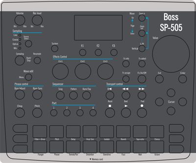 Skin for Boss SP-505 - E-MU SP-1200 style (DIGITAL files ONLY)