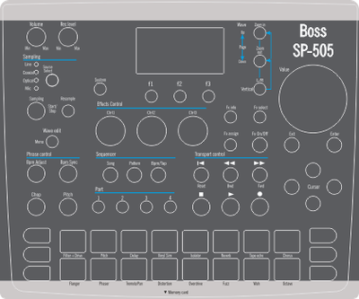 Skin for Boss SP-505 - E-MU SP-1200 style (DIGITAL files ONLY)